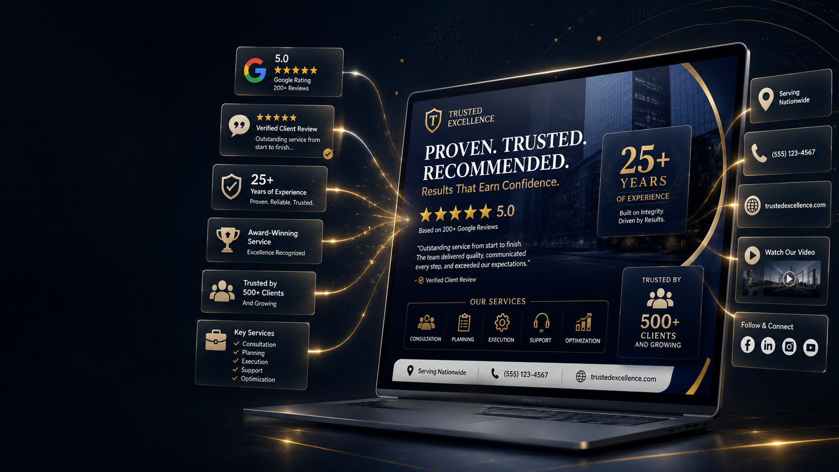 Business reviews, credentials, experience, services, client feedback, and contact information combined into one professional Credibility Visual.