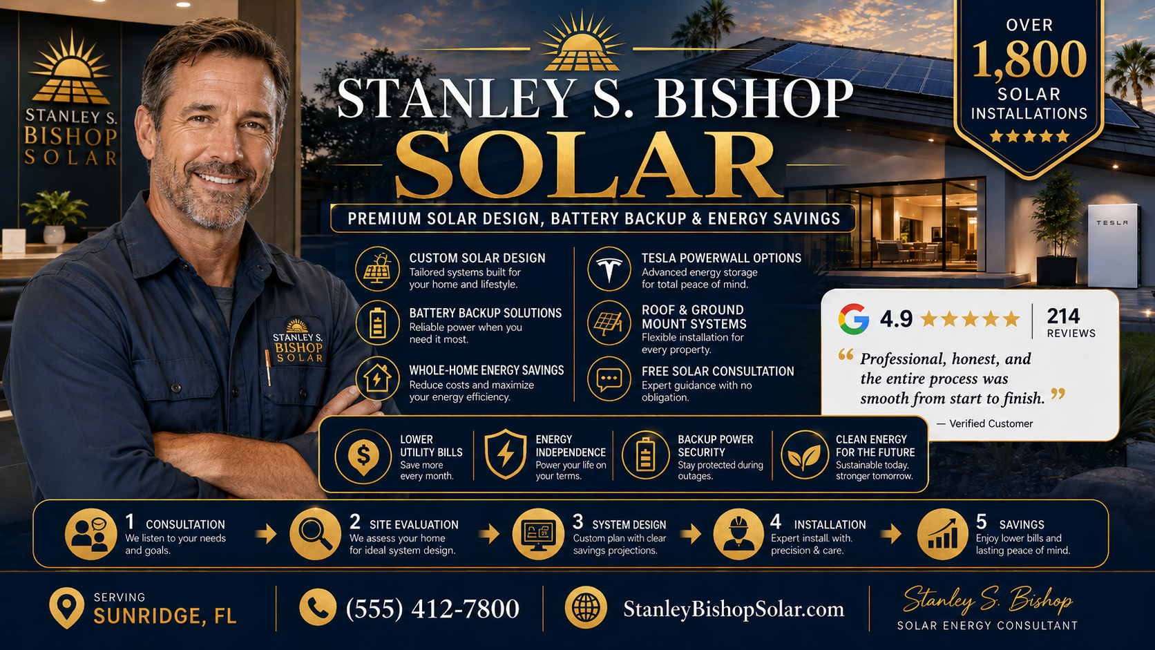 Fictional solar company Credibility Visual demonstrating how reviews, experience, services, warranties, achievements, and trust signals can be presented in one professional visual.